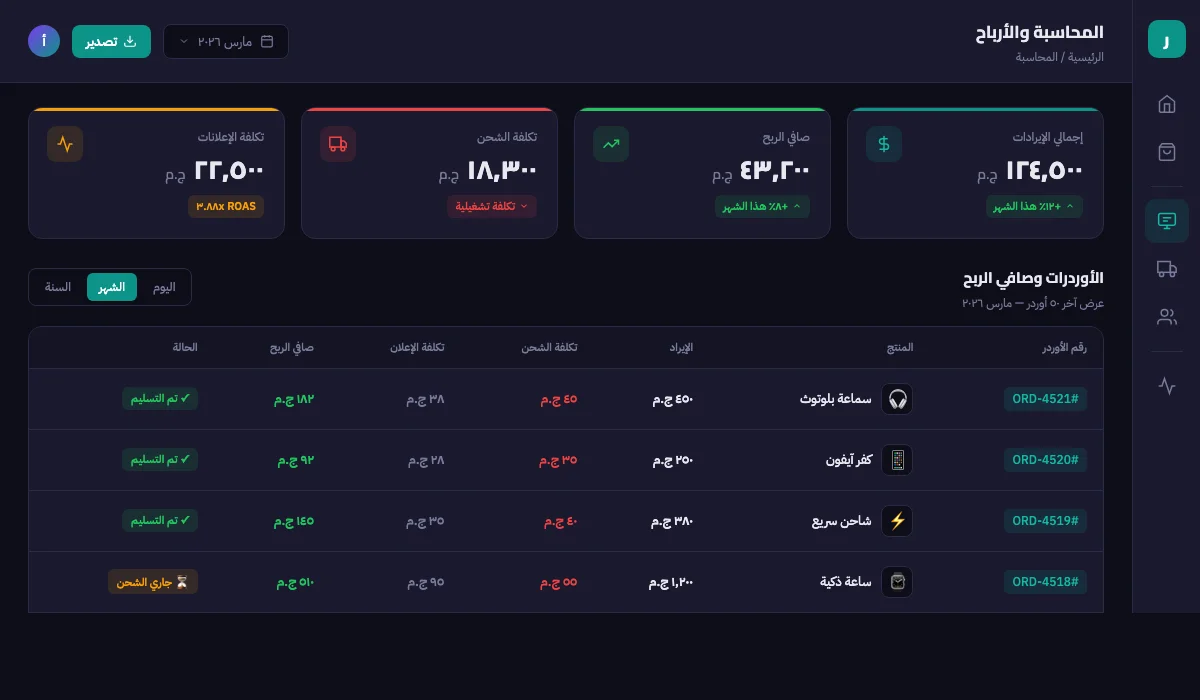 Accounting Dashboard